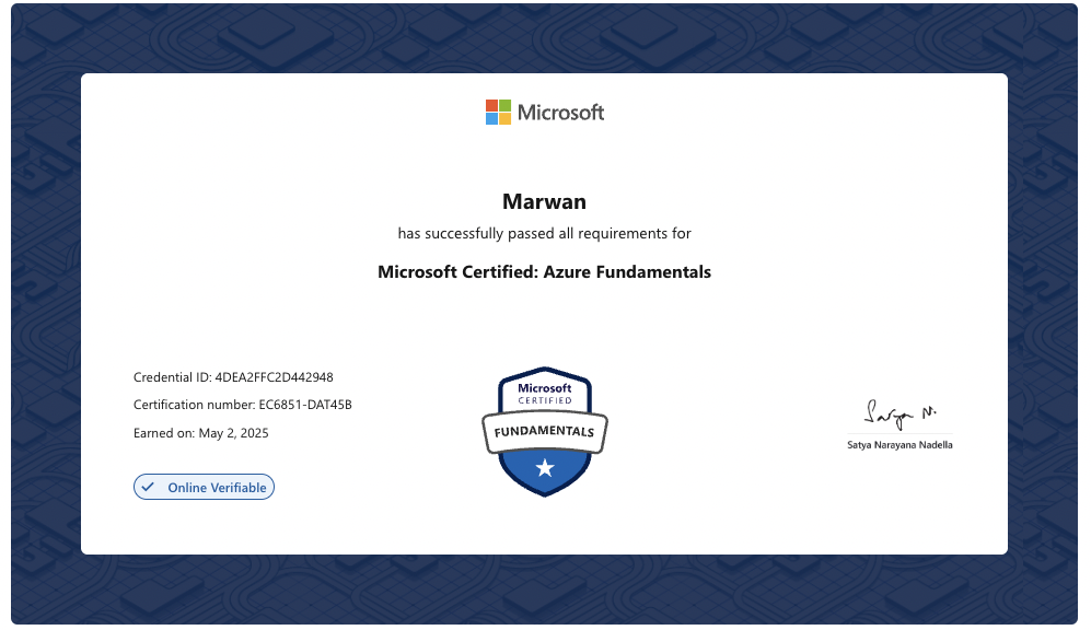 AZ-900 Certificate