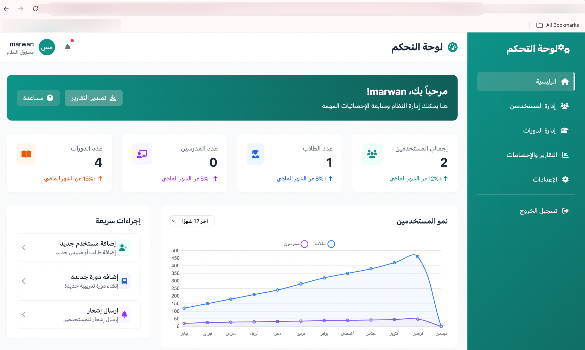 Admin Dashboard Screenshot
